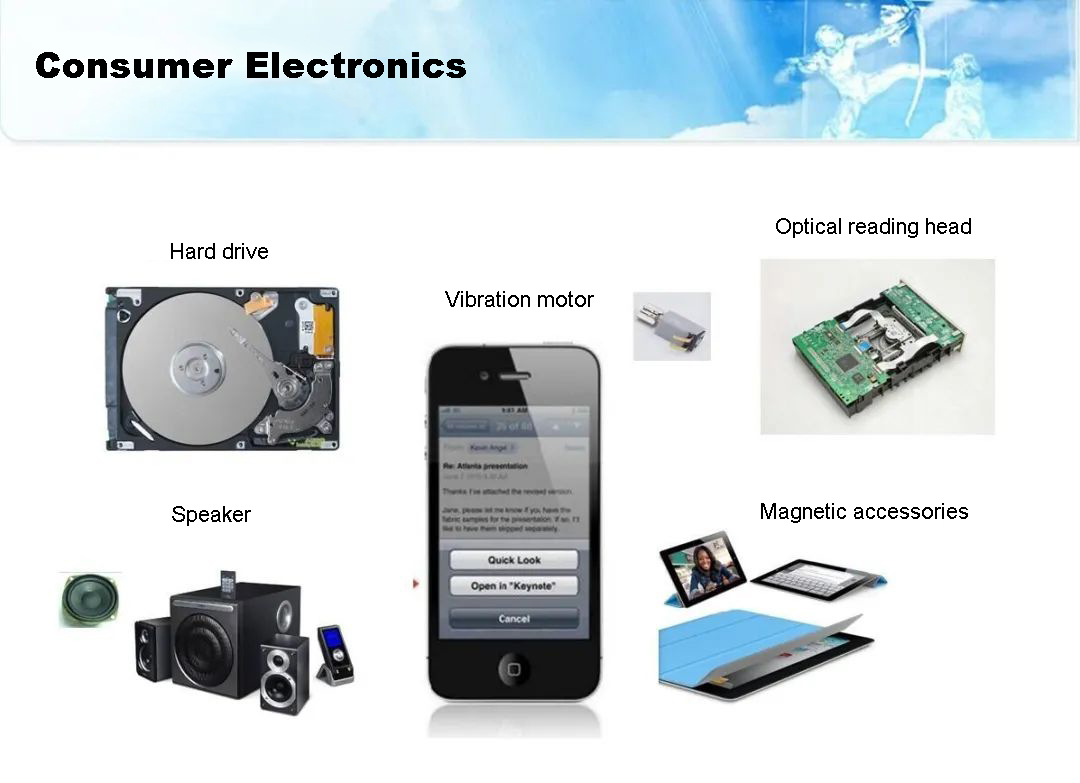 Consumer Electronics