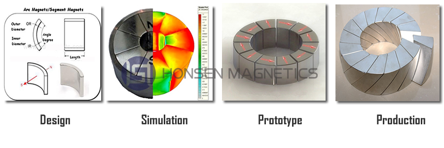 Custom-Magnets-and-Assembly