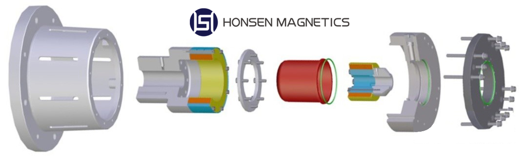 Магнітныя муфты ад Honsen Magnetics