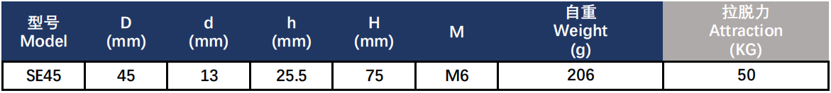 Neodymium roba mkpuchi mkpuchi magnet2