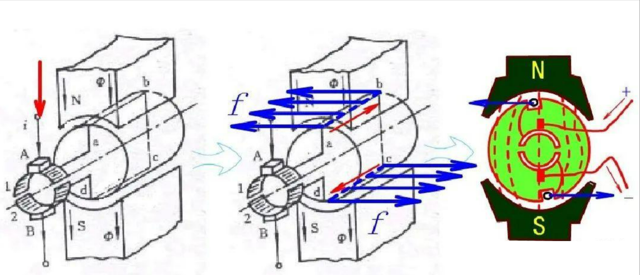 Permanent Magnet Motor-2