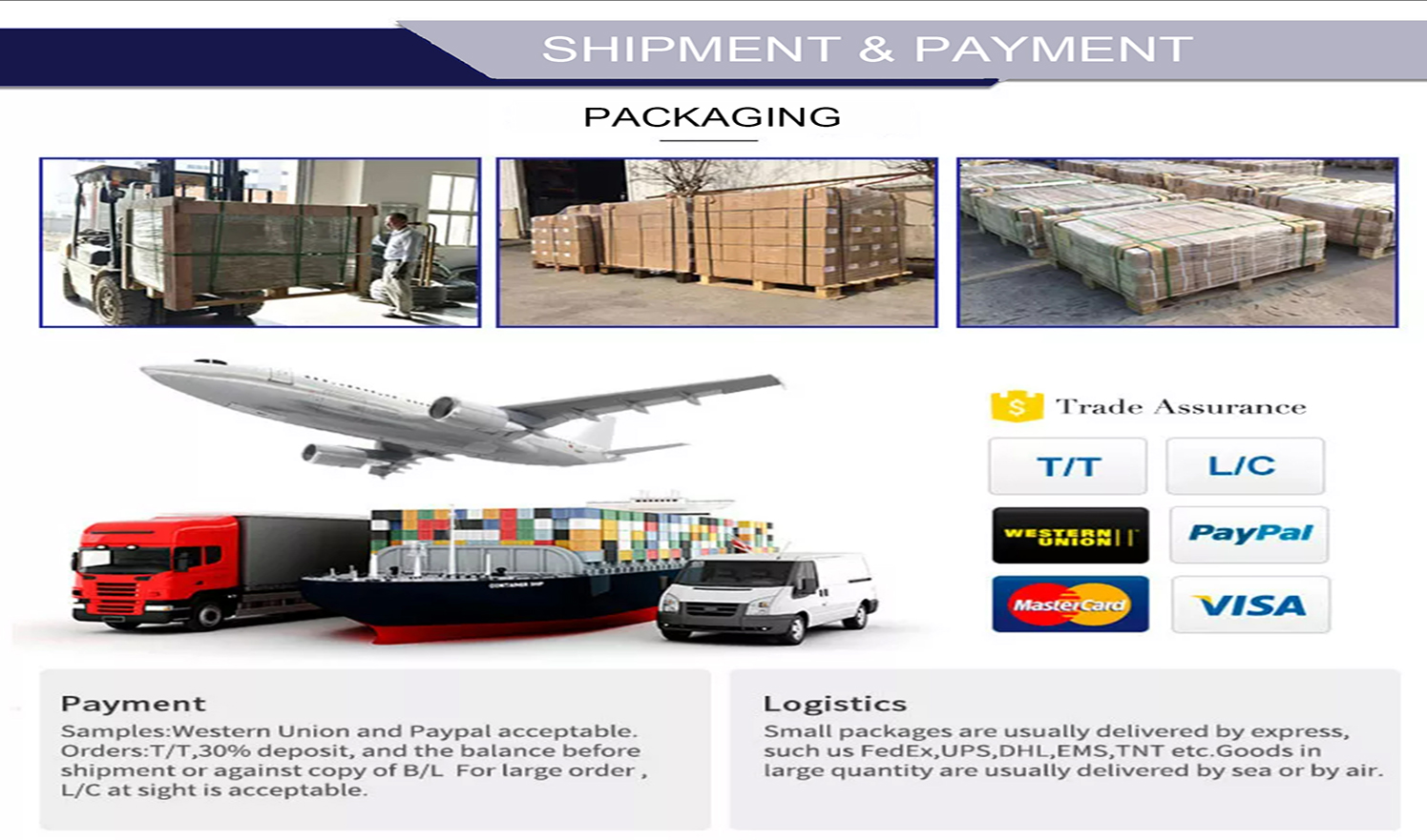 Shipping & Payment