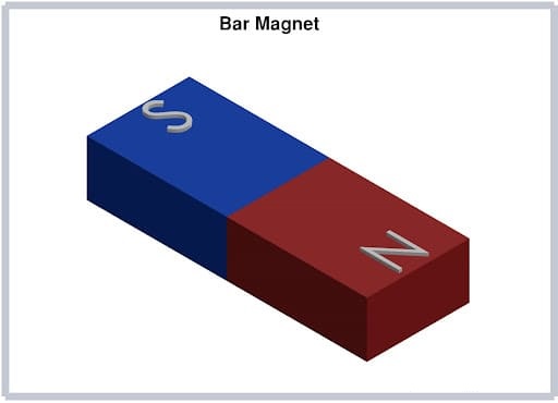 bar-magnet
