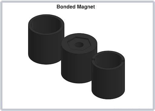 bonded-magnet