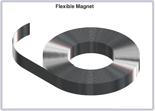 flexibele magneet