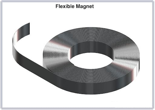 buigsame magneet