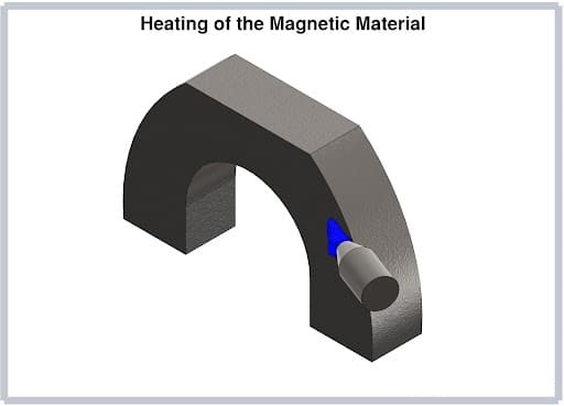 material-magnetikoa-berotzea