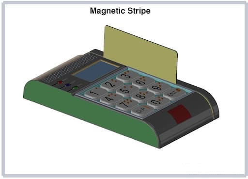 magnetyske stripe