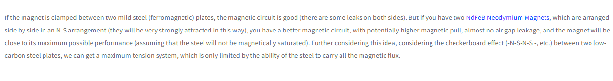 n52 magnet neodymium