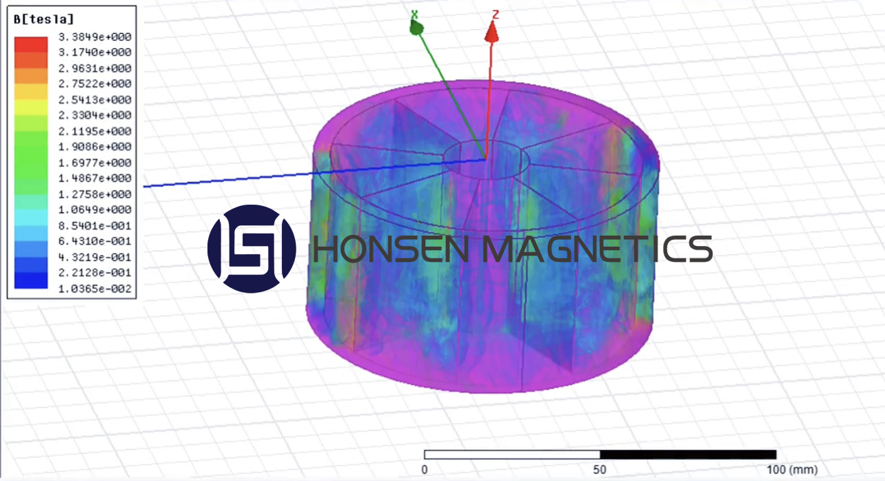 Halbach Array Simulatiob