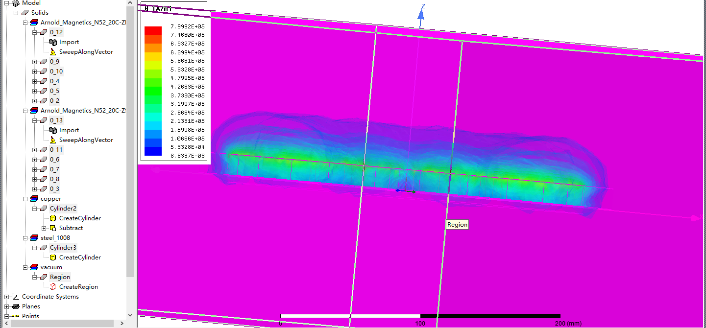 Magnetic Field Simulation of simple NS Design