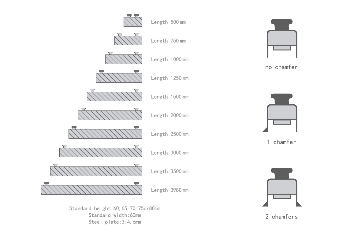 Magnetic Shuttering System with Chamfer Customization-4