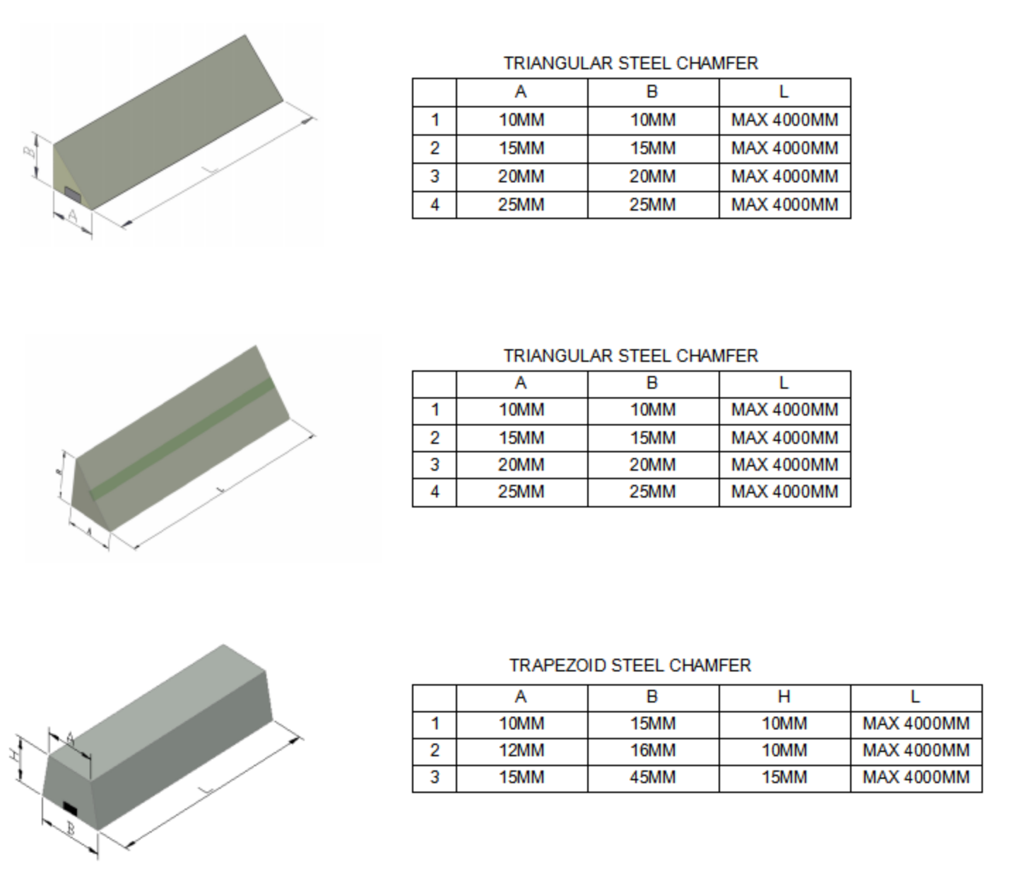 Magnetic Steel Chamfer-2