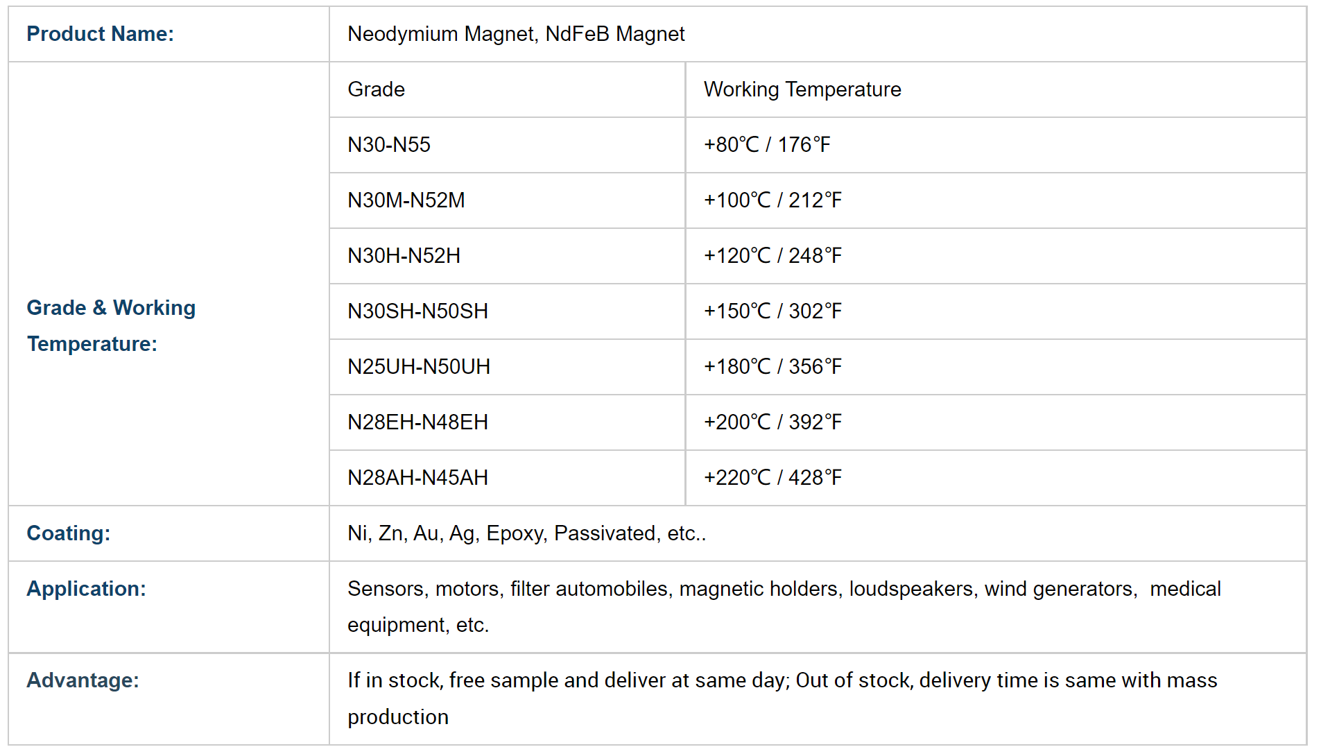 Product Description of Magnets