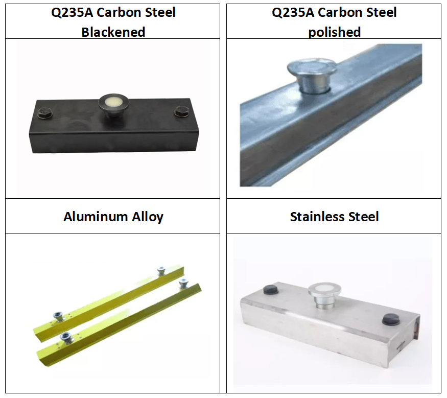 Shuttering Systems Treatment