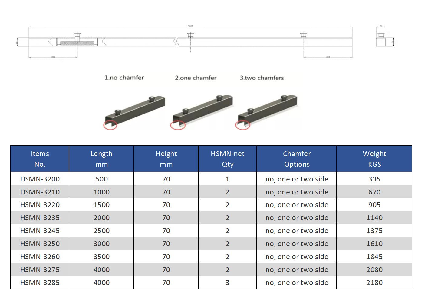 Shuttering magnets specs