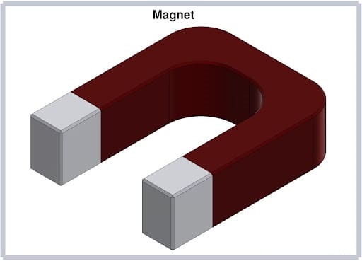 Brief Introduction of Button Magnets